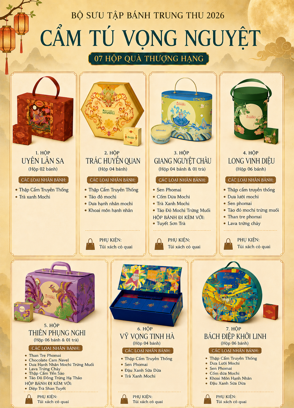 Catalogue bánh Trung Thu BSV